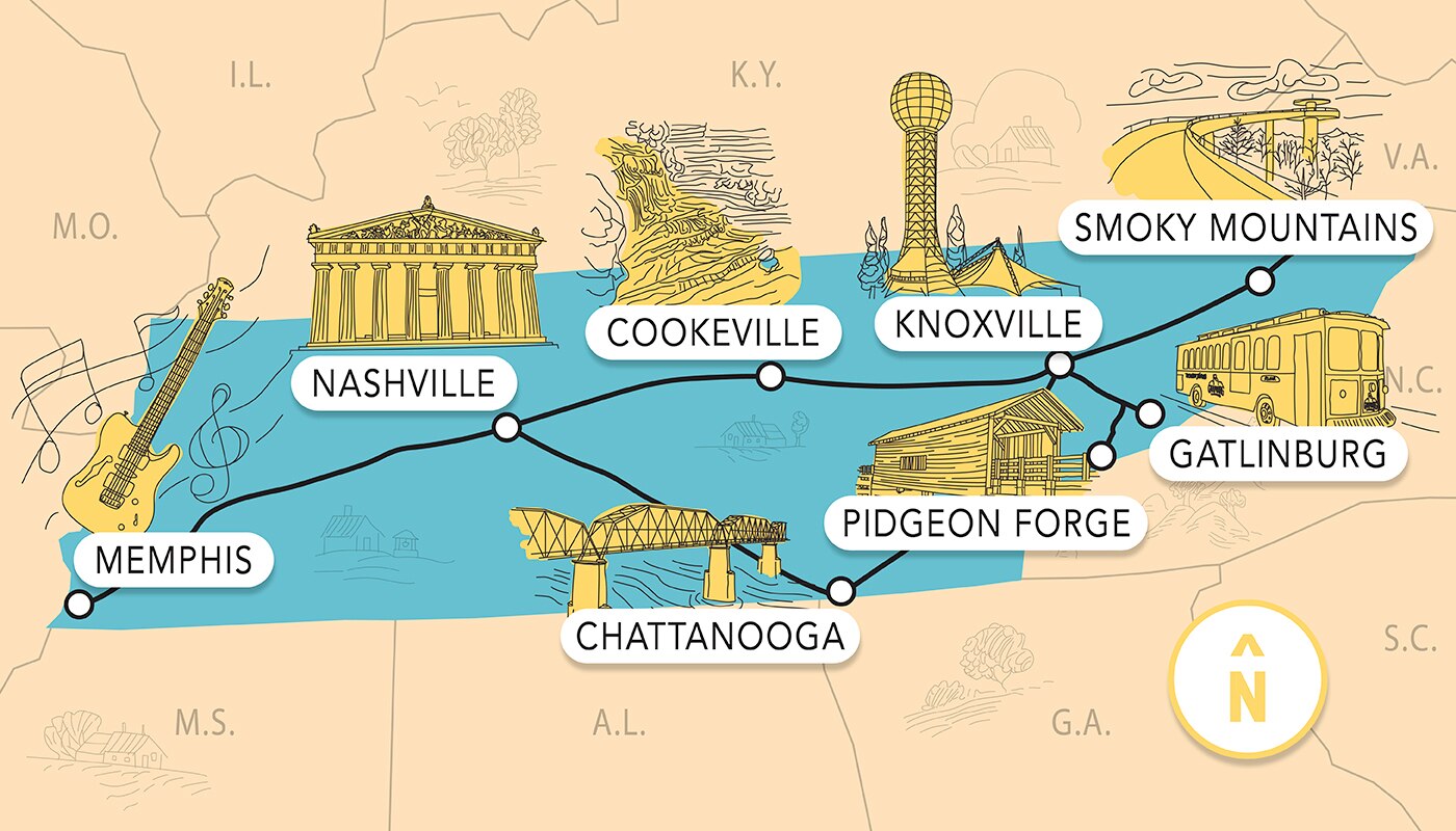 Best Road Trips in the USA: Tennessee